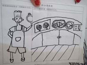 图 嘉定儿童画培训 嘉定六岁学画画 幼儿园小朋友学习美术 上海文体培训 