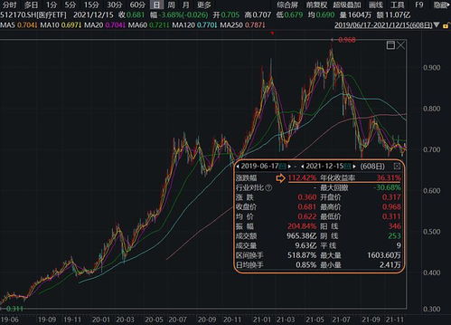 浙商银行股价早盘涨幅超过6%