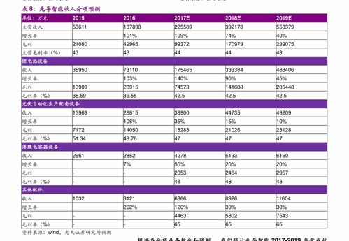 2020征兵报名时间(大学招兵一般在啥时间？)