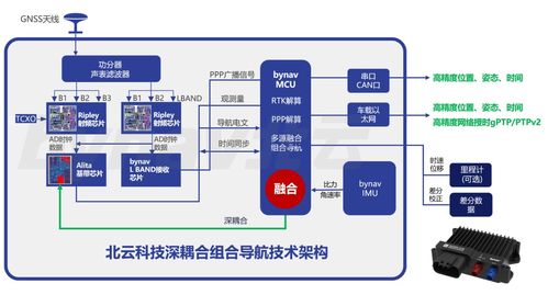 hgx2云服务器华为手机云服务怎么用 