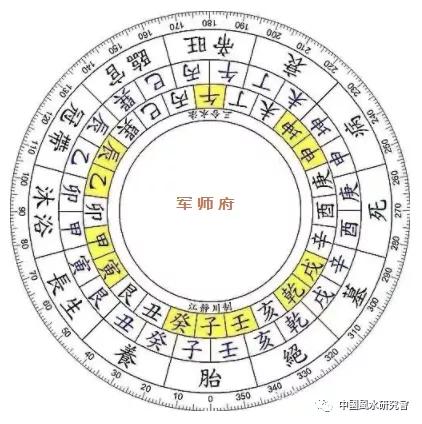 十二水口吉凶断法图图片