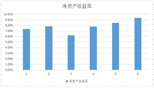 东方财富网的员工待遇怎么样?一个不懂股票方面的毕业生去那上班会有什么风险吗?