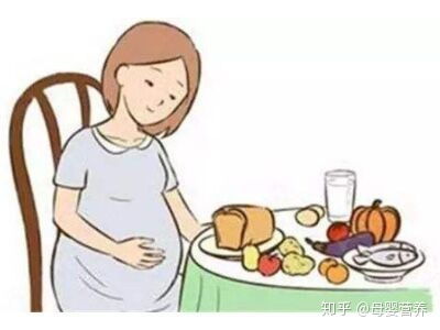 孕妇高血脂怎么办