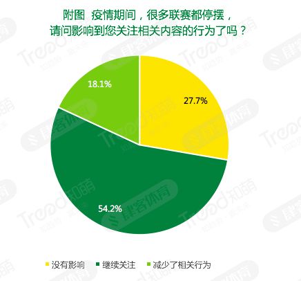 谁知道国内哪些体育公司有丰富的体育资源啊？