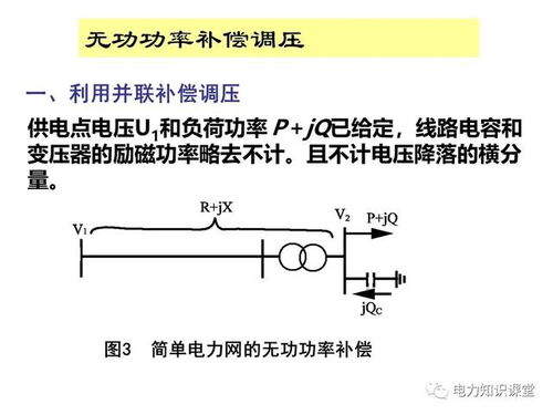 现在做无功补偿销售完全找不到头绪怎么办