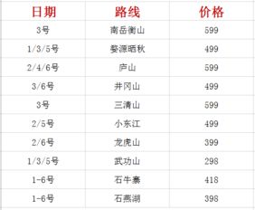 离国庆放假还有10天 你想好去哪玩了吗