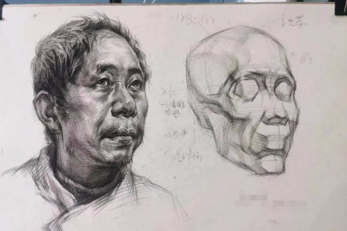 你的素描头像为何越画越丑 广州画室给你五大秘诀让你玩转素描