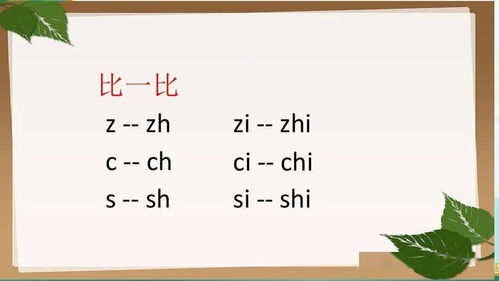 部编一年级语文 上册 汉语拼音8 zh ch sh r 音频微课