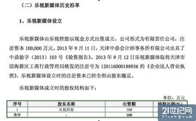 朋友成立了一个有限公司，我怎样对其进行投资?他的注册资金是10万元，需要哪些手续？怎么办理？