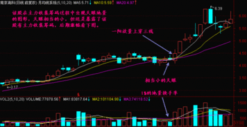 有人可以告诉我为什么这两天股票跌得那么厉害。