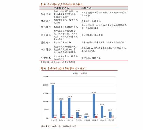 里约奥运会金牌如何制作,里约奥运会的金牌是用什么做的