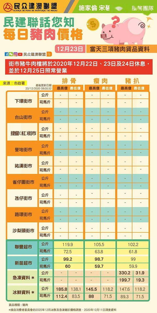 12月23日出生的人很可怕,男1978年阴历12月23日出生，请问是什么命