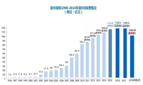 越秀服务上半年收入约15.11亿元同比增长超过38.7%