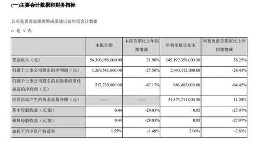 季报中，现金流量表的“上年数”和“本年数”如何填列？