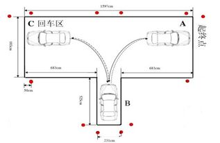 2016倒车入库技巧口诀