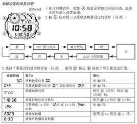 卡西歐手表24小時制怎么調(diào)