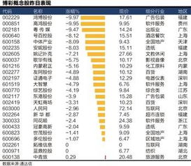 网络销售股票违法吗