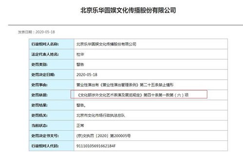 乐华被行政处罚！参与有损国格人格演出，多位艺人被扒出