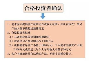 请问：买基金都有什么途径，最低金额是多少，以及要接触到什么机构，