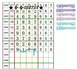 第17140期分析 彩报精选中铁卒1 