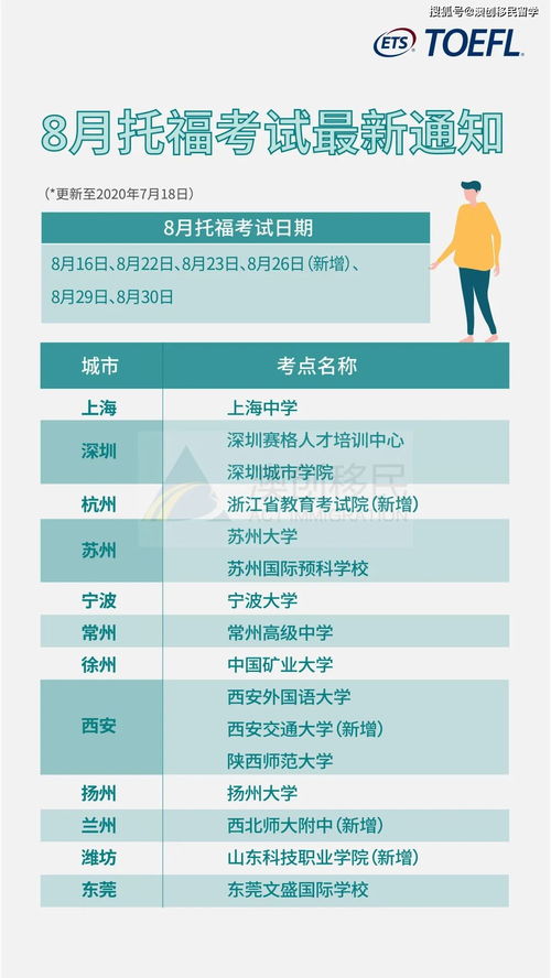 北京8月恢复雅思 托福考试,大量考位已放出 附雅思 托福 PTE转换表