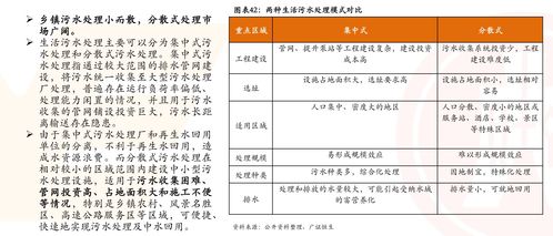 2万基金赎回手续费多少