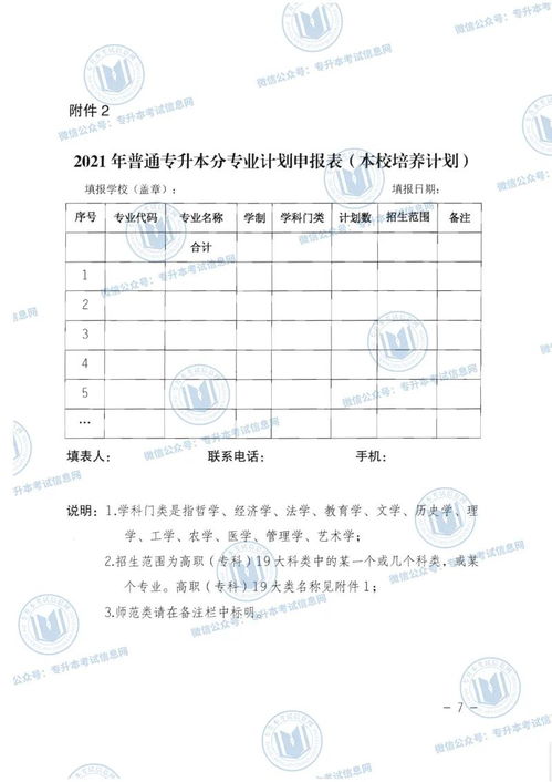 安徽专升本报名要求，2021年安徽专升本考试时间