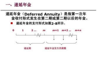 关于递延年金现值的计算