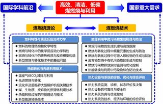 课题大纲查重：保障学术原创性的重要手段