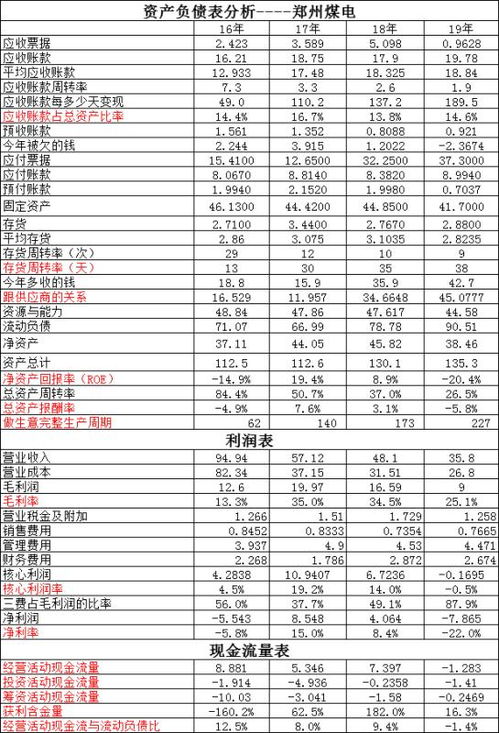 郑州煤电停牌一个月对持股人来说是好事还是坏事？