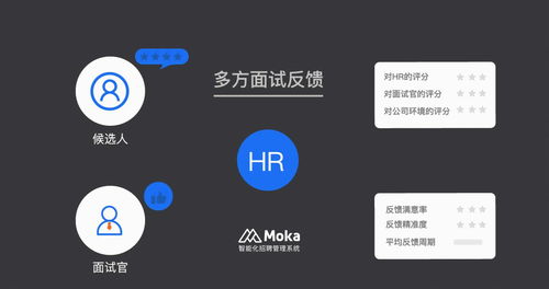 moka招聘系统(教育风口下的人才竞争策略？)