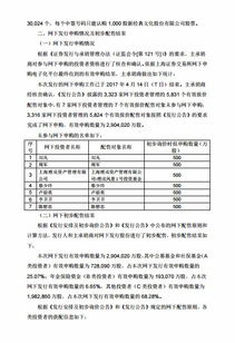 新股开立医疗中签号查询 300633中签号有多少