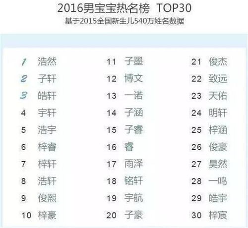 6岁男孩死活不愿意上学,只因父母给他取了这样的名字