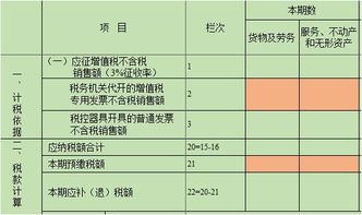 什么样的公司才能申请免税期？