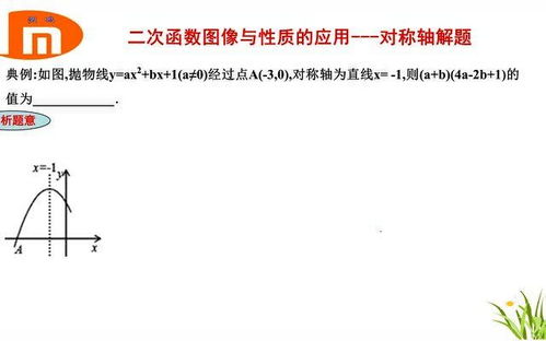 二次函数图像与性质的应用 利用对称轴解题 1 ,尖子生的解题方法,值得学一学 