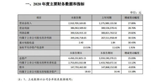 奥士康怎么样啊，福利待遇，发工资及时吗