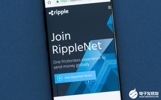 Ripple˾XRPʲôϵ