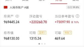 3万块炒股一个月赚多少