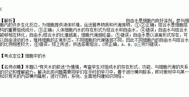 生物化学代谢联系总图 信息图文欣赏 信息村 K0w0m Com