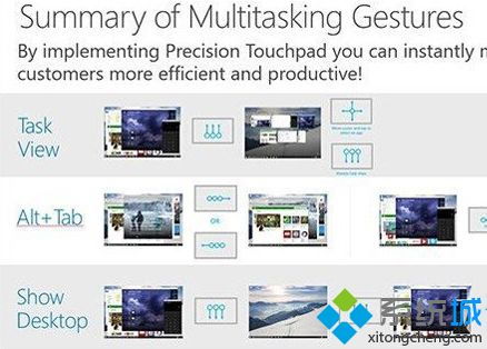 win10手提电脑触控板设置手势