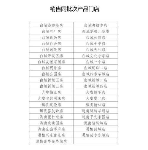 转发扩散 重要公告