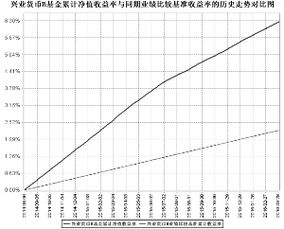 为什么完全竞争市场中成本递增，行业的长期供给曲线向右上方倾斜?