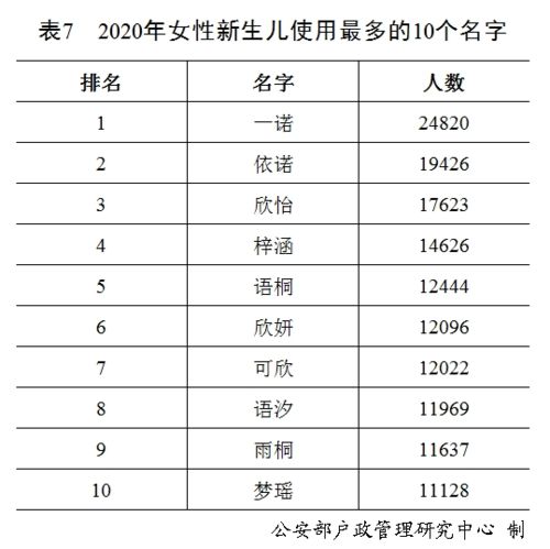 孩子名字里用了这个字,让她没法保研和买房 妈妈崩溃 我对不起她 童頔 