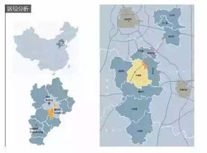 区位分析方案模板(区位分析效果图)