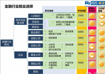 找工作时看到一份工作，工作是关于金融股票的，主要是电销推荐个股，我想问下，这个属于犯法的范畴吗？