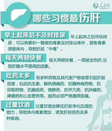 新疆人 新医保目录实施啦 三款丙肝药物平均降价幅度超85