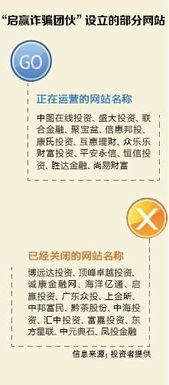 企业密信就是骗人涮单让你转账过去给他的 (企业密信诈骗全过程案例)