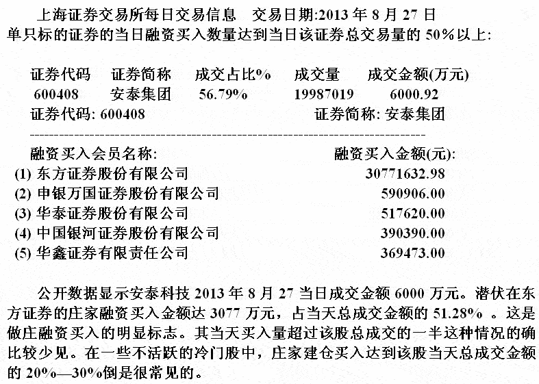 有多少资本可以做庄?庄是怎么做的,有前辈知道?