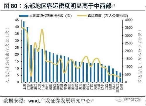 上市公司的利润都用在什么地方了(上市公司利润计算公式)