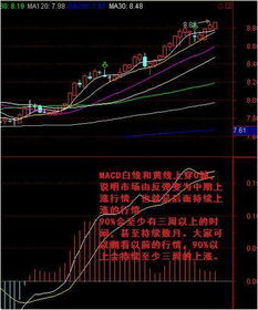 股票中看什么指标能看出资金的进出场？vol?macd?kdj?